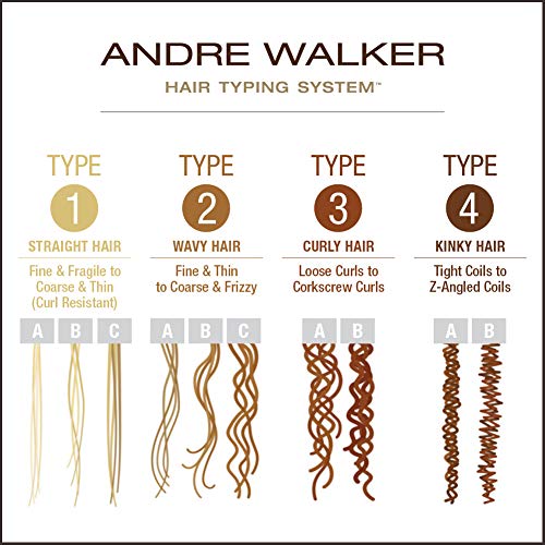 Andre Walker Hair